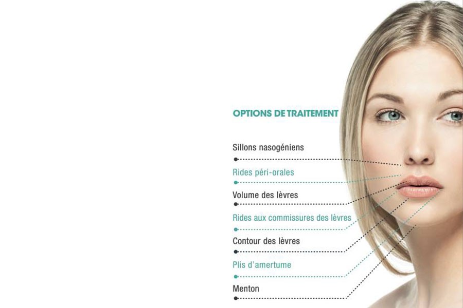 Injections d'Acide Hyaluronique
